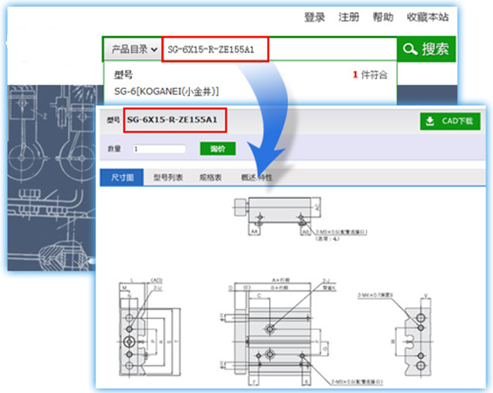工厂自动化电子目录优势 工厂自动化电子目录优势