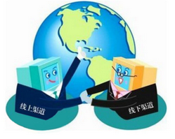 直销与电子商务融合发展-快易优自动化选型大全
