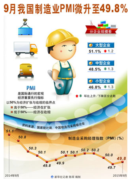 国庆七天长假里，工业圈都发生了什么?