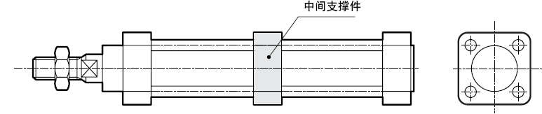 气缸超过最大行程时该注意些什么呢？